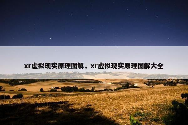 xr虚拟现实原理图解,xr虚拟现实原理图解大全 xr虚拟现实原理图解,xr虚拟现实原理图解大全